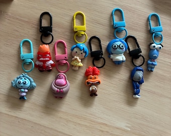 Disney Inside Out Keychain