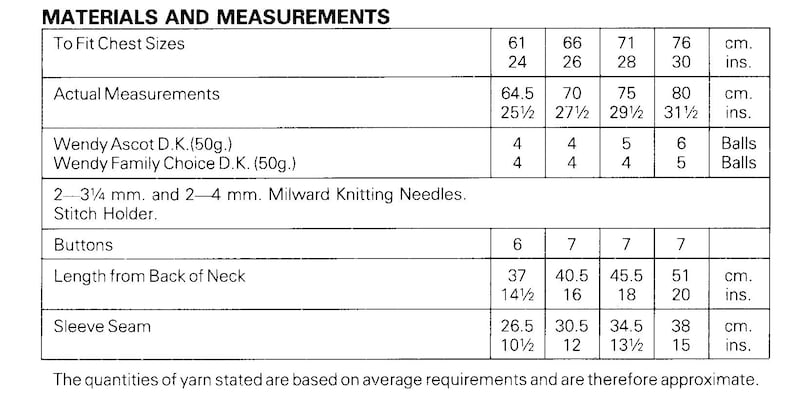 Girls Cardigan KNITTING PATTERN Pdf Download Childrens Lacy Round Neck ...