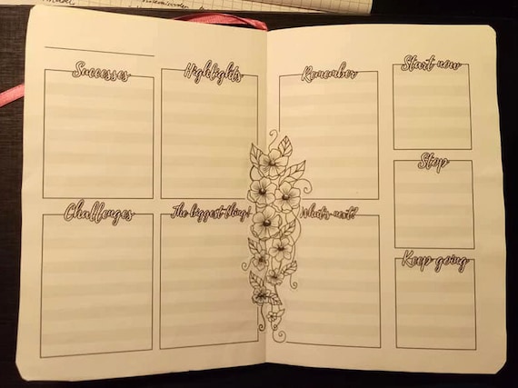 How To Use And Set Up A Yearly Review Spread In Your Bullet Journal