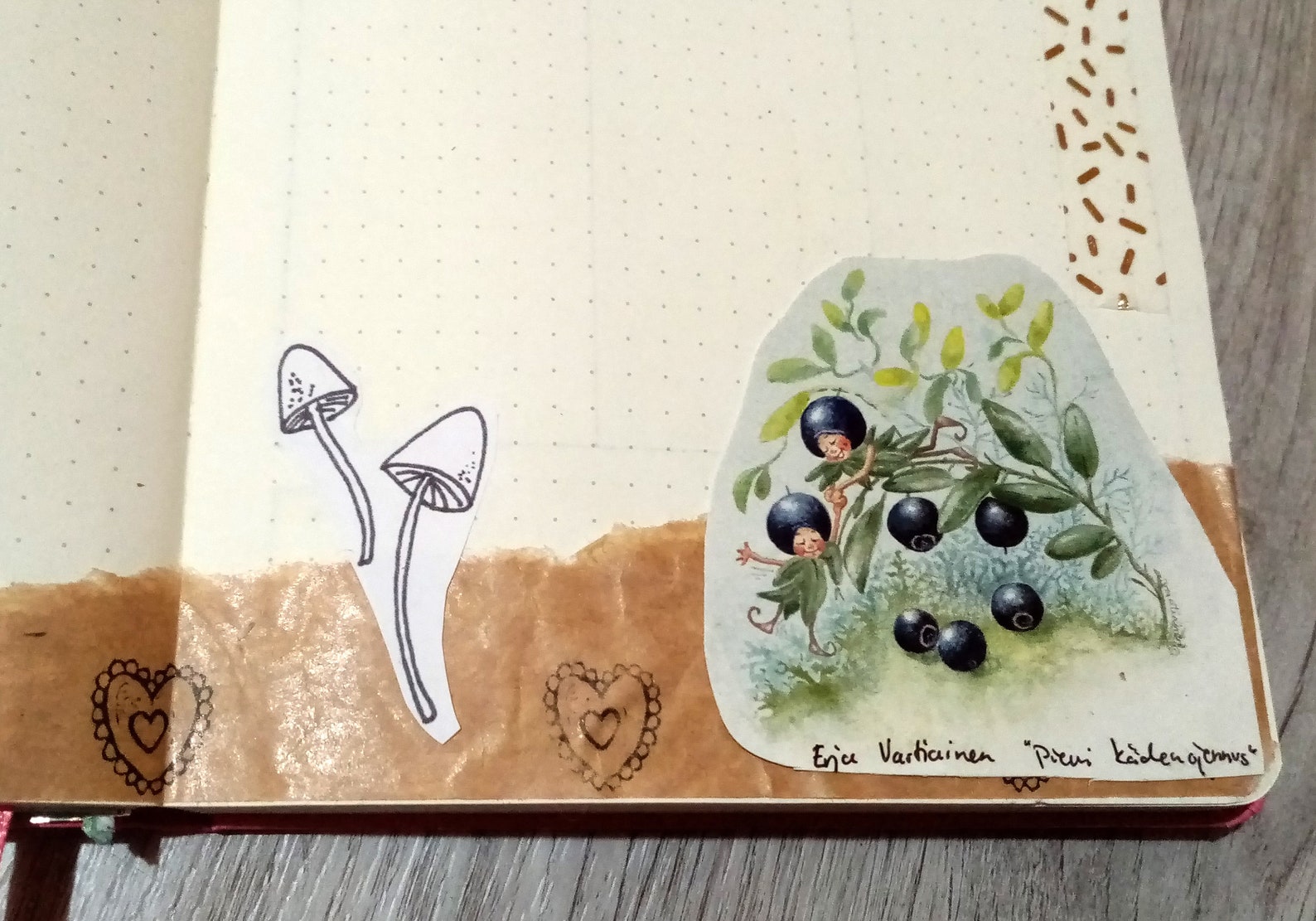 Mushrooms Printable Stickers for Planner, Bullet Journal - Etsy