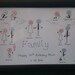 Handmade Personalised Button Family Tree Picture A4 Frame Gift Present ...