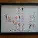 Handmade Personalised Button Family Tree Picture A4 Frame Gift Present ...