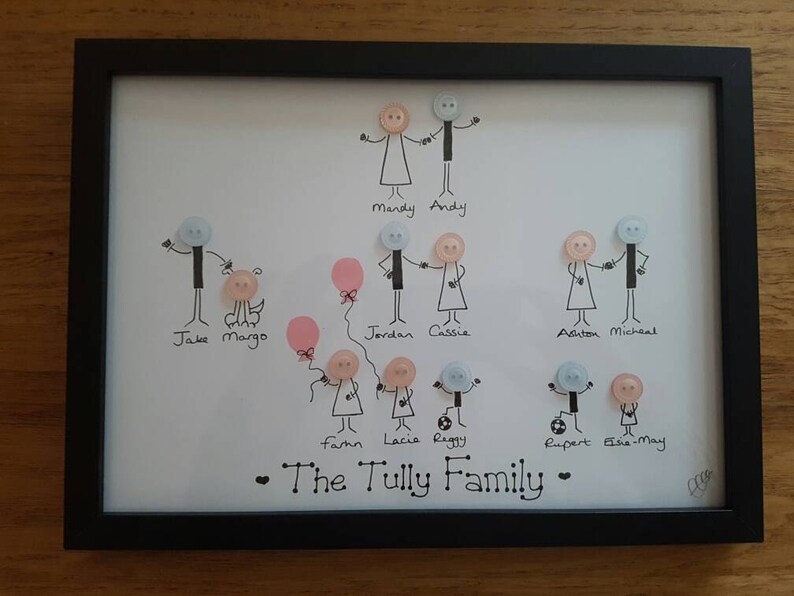 Handmade Personalised Button Family Tree Picture A4 Frame Gift Present ...
