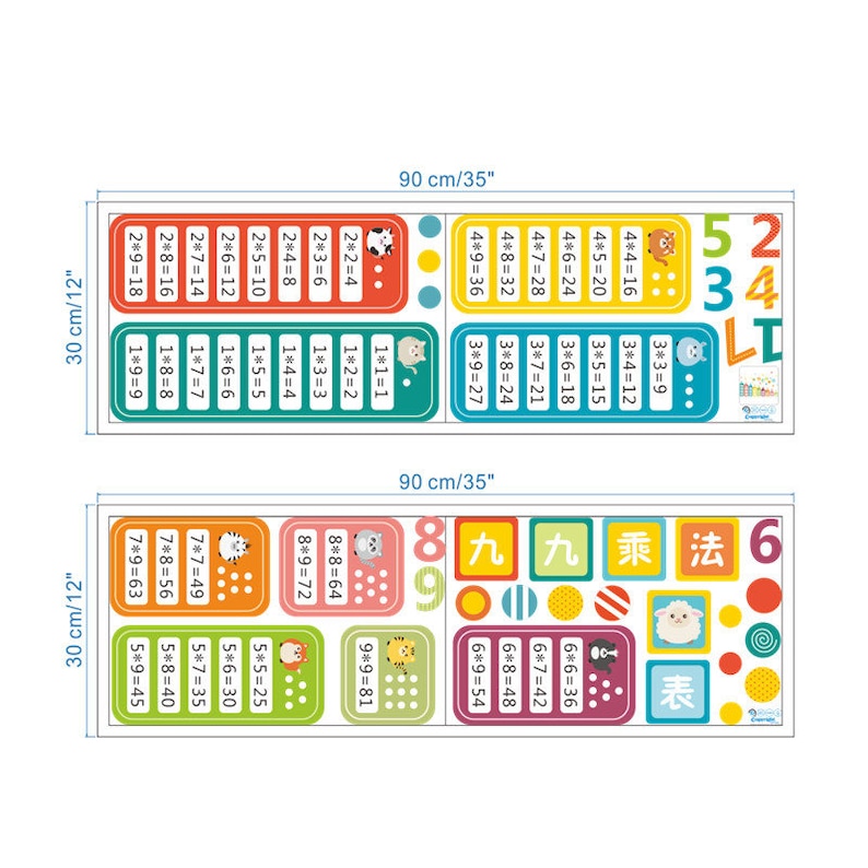 Murals Math Decal Kids Room Multiplication Table Math Kids Mural Multiplication Table Mural Kids Room Decor Wall Stickers Decals