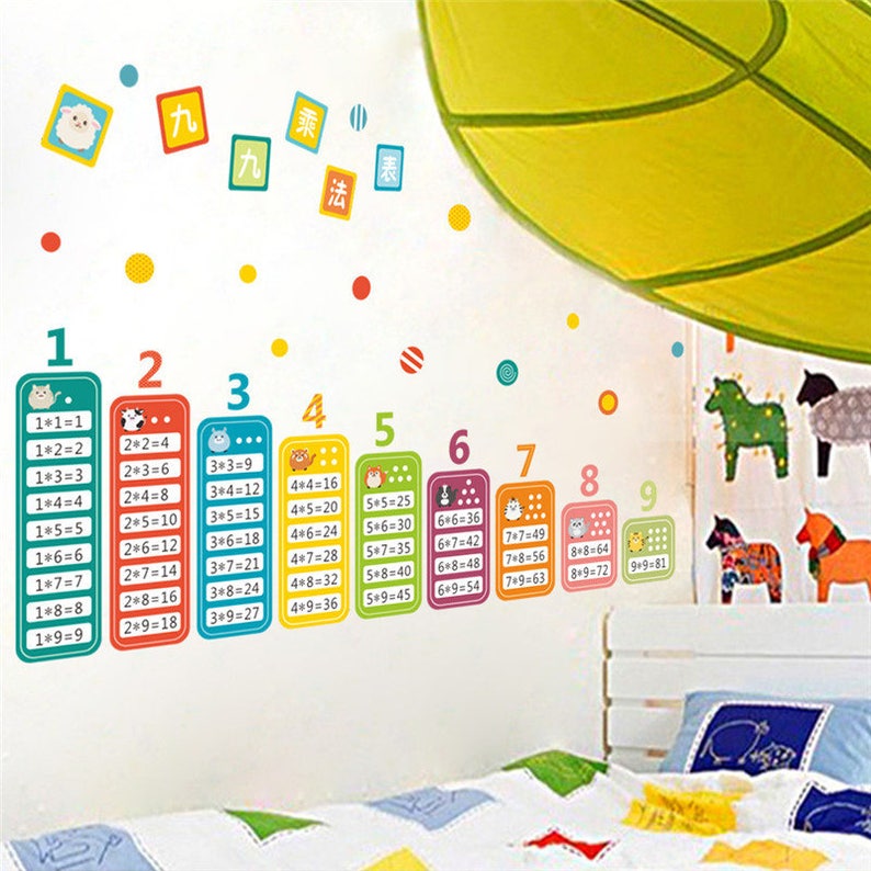 Murals Math Decal Kids Room Multiplication Table Math Kids Mural Multiplication Table Mural Kids Room Decor Wall Stickers Decals