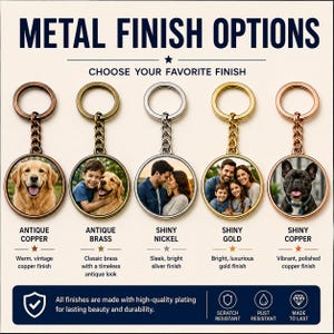 K&ouml;nnte beinhalten: F&uuml;nf runde Schl&uuml;sselanh&auml;nger mit Fotoeins&auml;tzen und Metallringen, beschriftet als Metall-Finish-Optionen: Antik-Kupfer, Antik-Messing, gl&auml;nzendes Nickel, gl&auml;nzendes Gold und gl&auml;nzendes Kupfer. Text: 'METAL FINISH OPTIONS' und 'CHOOSE YOUR FAVORITE FINISH'.