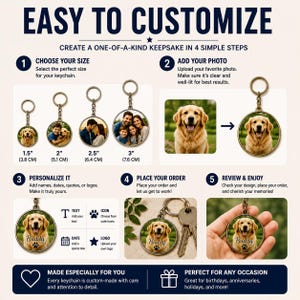K&ouml;nnte beinhalten: Eine Infografik mit dem Titel EASY TO CUSTOMIZE zeigt vier runde Metall-Schl&uuml;sselanh&auml;nger in den Gr&ouml;&szlig;en 3,8 cm, 5,1 cm, 6,4 cm und 7,6 cm. Sie veranschaulicht einen f&uuml;nfstufigen Prozess zum Hinzuf&uuml;gen von Fotos, Text, Daten oder Logos zur Gestaltung.