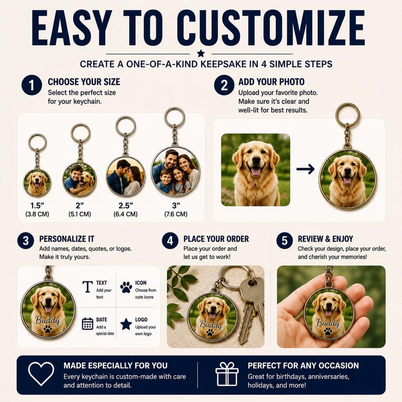 K&ouml;nnte beinhalten: Eine Infografik mit dem Titel EASY TO CUSTOMIZE zeigt vier runde Metall-Schl&uuml;sselanh&auml;nger in den Gr&ouml;&szlig;en 3,8 cm, 5,1 cm, 6,4 cm und 7,6 cm. Sie veranschaulicht einen f&uuml;nfstufigen Prozess zum Hinzuf&uuml;gen von Fotos, Text, Daten oder Logos zur Gestaltung.