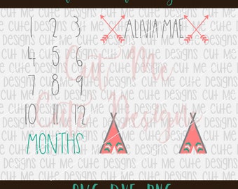 Download Milestone blanket svg | Etsy