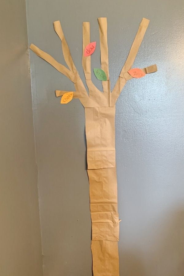 PRINTABLE Thankful Tree Printable, Gratitude Tree, Thankful Tree ...