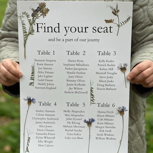 Kaart bruiloft stoelen bedrukt met geperste bloemen. Plattegrond met bloemen. Bruiloftsdecoraties met bloemen. Tafelplan bruiloft.