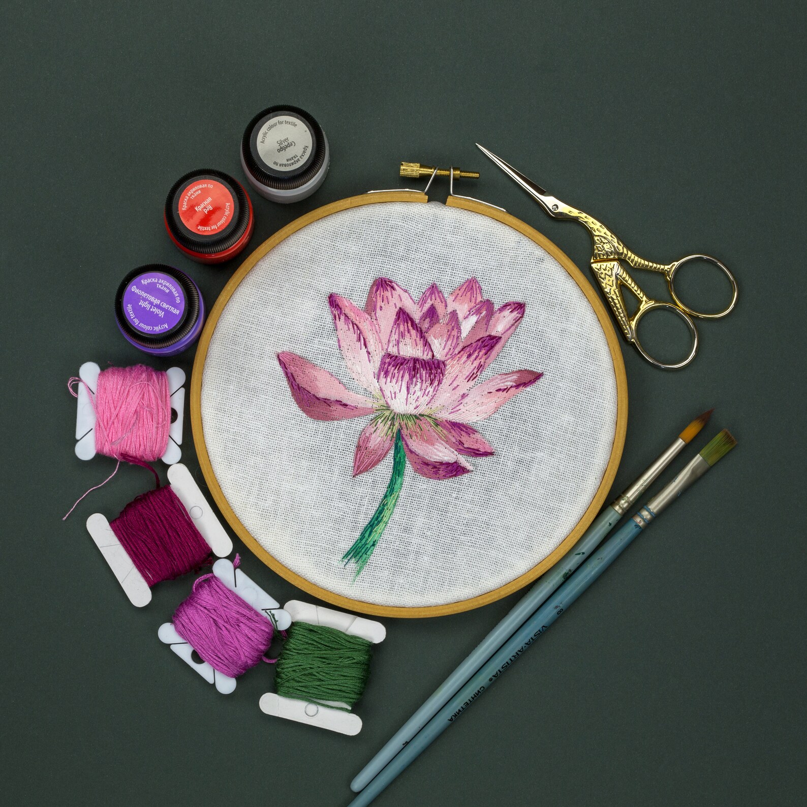 Lotus Embroidery Pattern Flower Hand Embroidery Pdf Thread Etsy