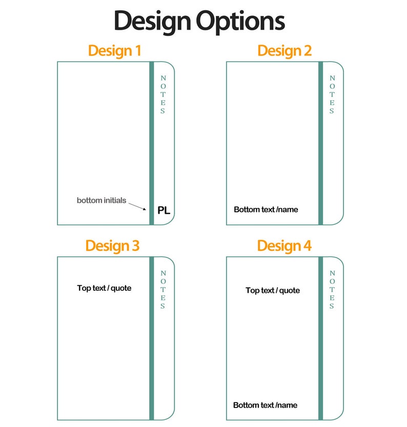 May include: Four different design options for a notebook. The notebook has a green stripe down the side and the word "NOTES" written vertically on the stripe. Design 1 has space for initials at the bottom. Design 2 has space for text at the bottom. Design 3 has space for text at the top and the bottom. Design 4 has space for text at the top and the bottom.