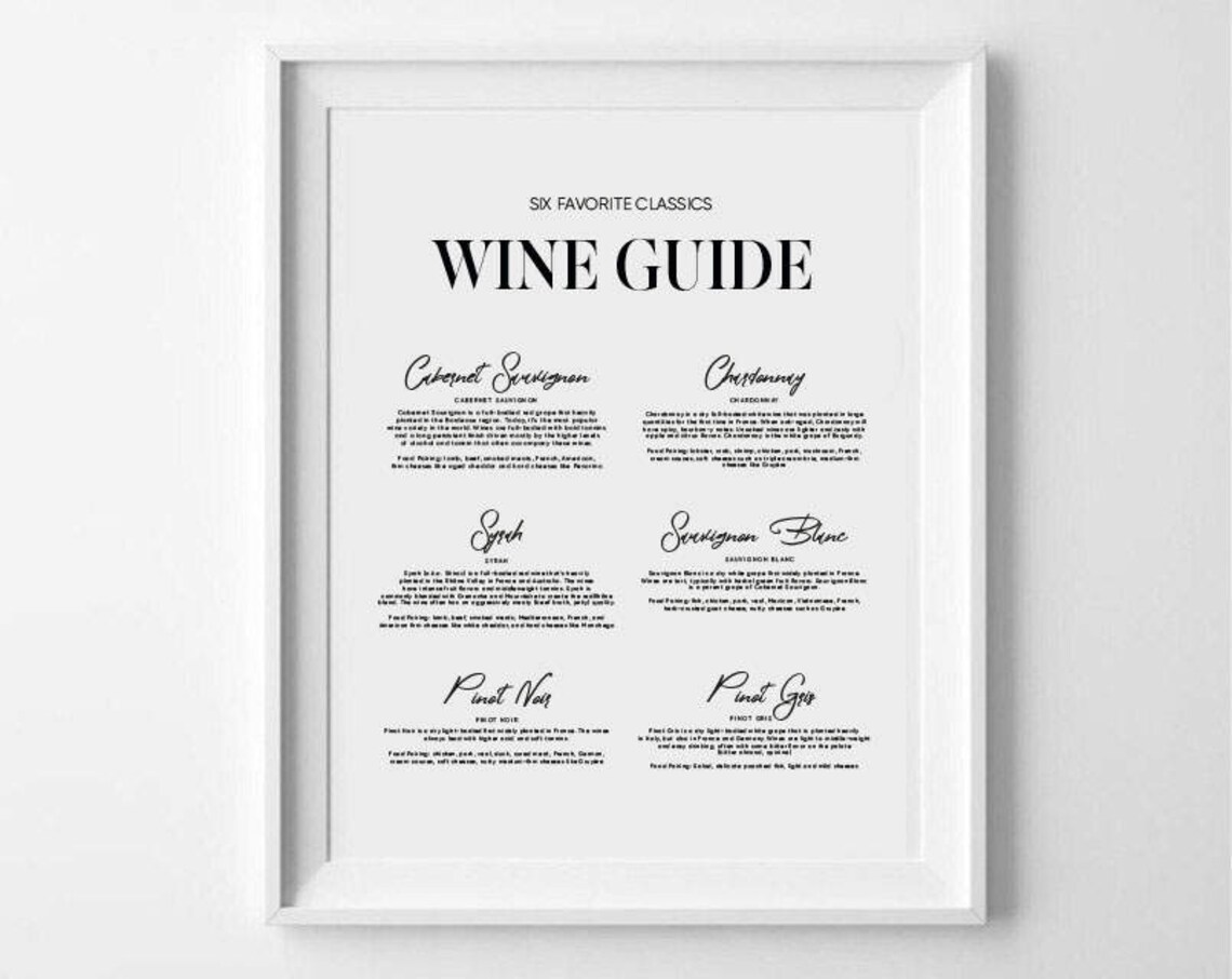 Wine Guide Wine Guide Print Wine Print Wine Wall Art - Etsy