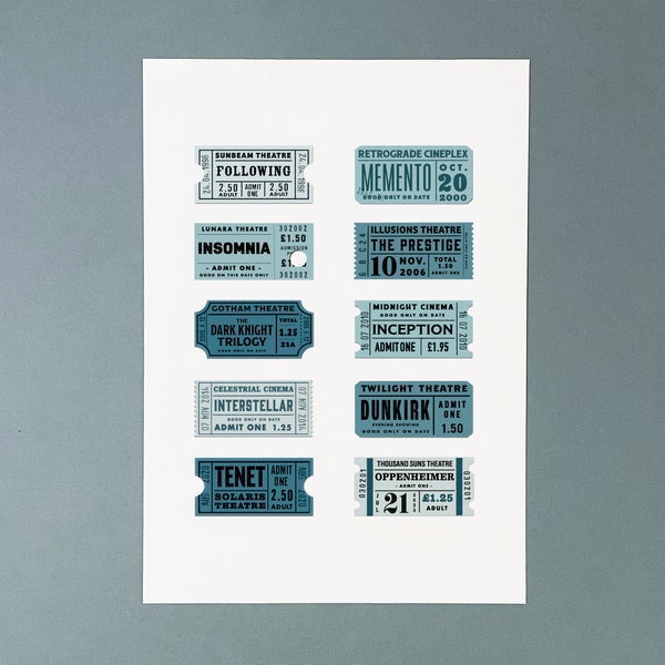 Christopher Nolan Filmography Ticket Stub Print: Mid-Century Modern A3