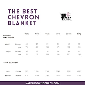 PATTERN for the best beginner chevron blanket crochet chevron blanket beginner crochet blanket blanket pattern image 3