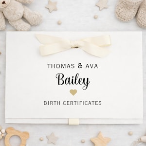May include: A white birth certificate holder with a cream-colored bow, the names "Thomas & Ava" and the last name "Bailey" are printed in black. The words "BIRTH CERTIFICATES" are printed below. The holder is surrounded by baby items.