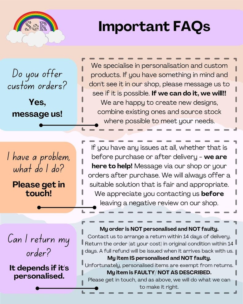 May include: A pink and white illustrated graphic with the text "S&R Important FAQs" at the top. The graphic contains three sections with information about custom orders, problems with orders, and returns. The text in the graphic is in a white sans-serif font.