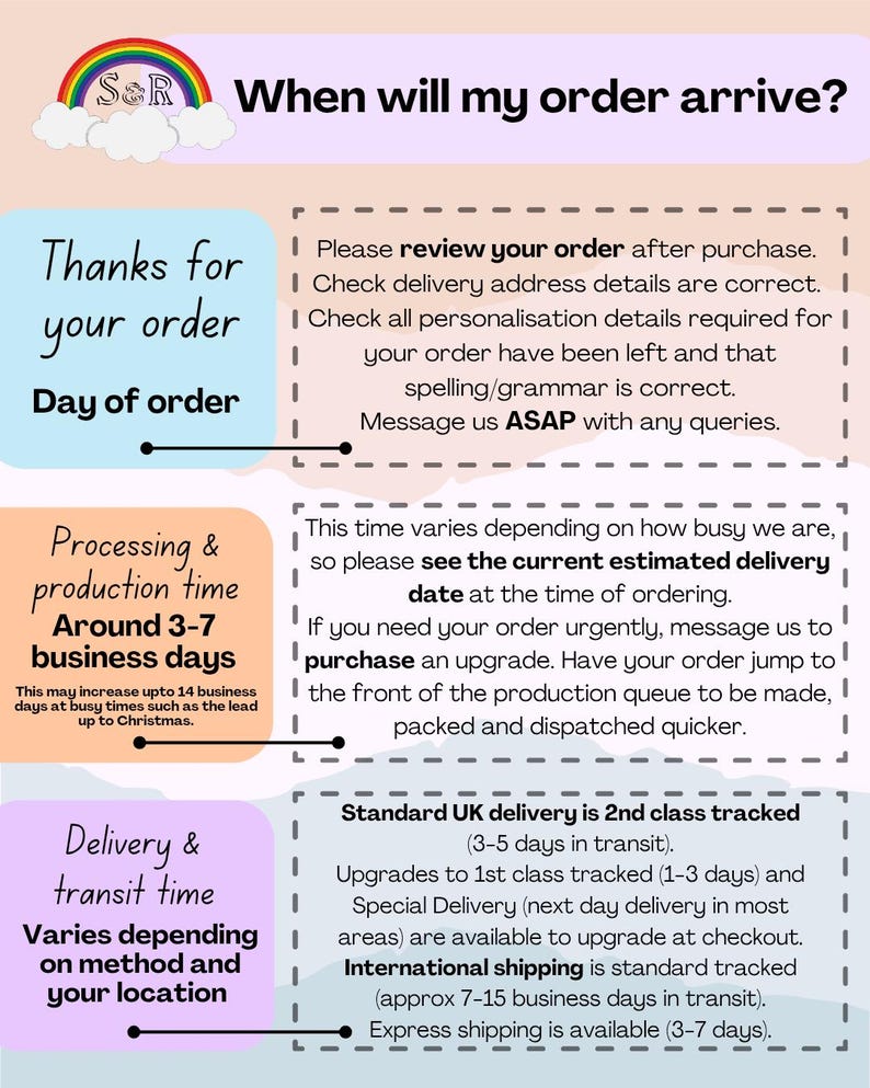 May include: A pink and white illustration of a rainbow with the letters S&R inside. The text "When will my order arrive?" is above the rainbow. The text "Thanks for your order" is in a pink box. The text "Day of order" is below the pink box. The text "Processing & production time" is in a light blue box. The text "Around 3-7 business days" is below the light blue box. The text "Delivery & transit time" is in a light purple box. The text "Varies depending on method and your location" is below the light purple box. The text "Please review your order after purchase. Check delivery address details are correct. Check all personalisation details required for your order have been left and that spelling/grammar is correct. Message us ASAP with any queries." is in a white box with a pink border. The text "This time varies depending on how busy we are, so please see the current estimated delivery date at the time of ordering. If you need your order urgently, message us to purchase an upgrade. Have your order jump to the front of the production queue to be made, packed and dispatched quicker." is in a white box with a pink border. The text "Standard UK delivery is 2nd class tracked (3-5 days in transit). Upgrades to 1st class tracked (1-3 days) and Special Delivery (next day delivery in most areas) are available to upgrade at checkout. International shipping is standard tracked (approx 7-15 business days in transit). Express shipping is available (3-7 days)." is in a white box with a pink border.