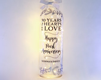 anniversary gift for parents etsy