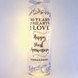 ANNIVERSARY GIFTS FOR COUPLES 60 Gift Ideas for 2024