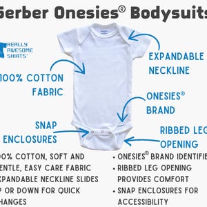 a picture of a baby's bodysuit labeled in words