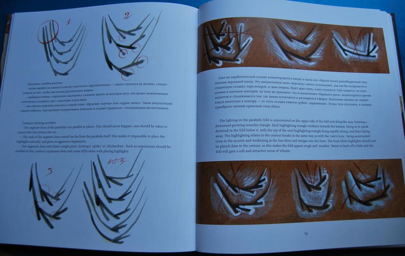 Draperies in Iconography. A practical Introduction. image 4