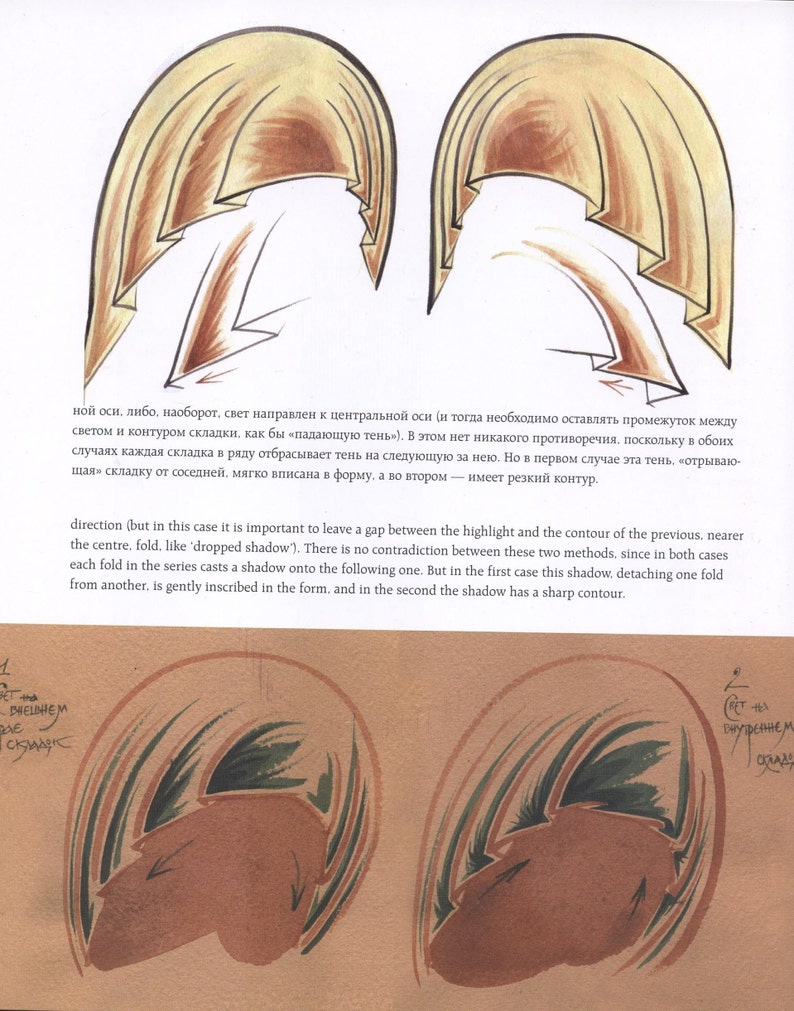 Draperies in Iconography. A practical Introduction. image 10