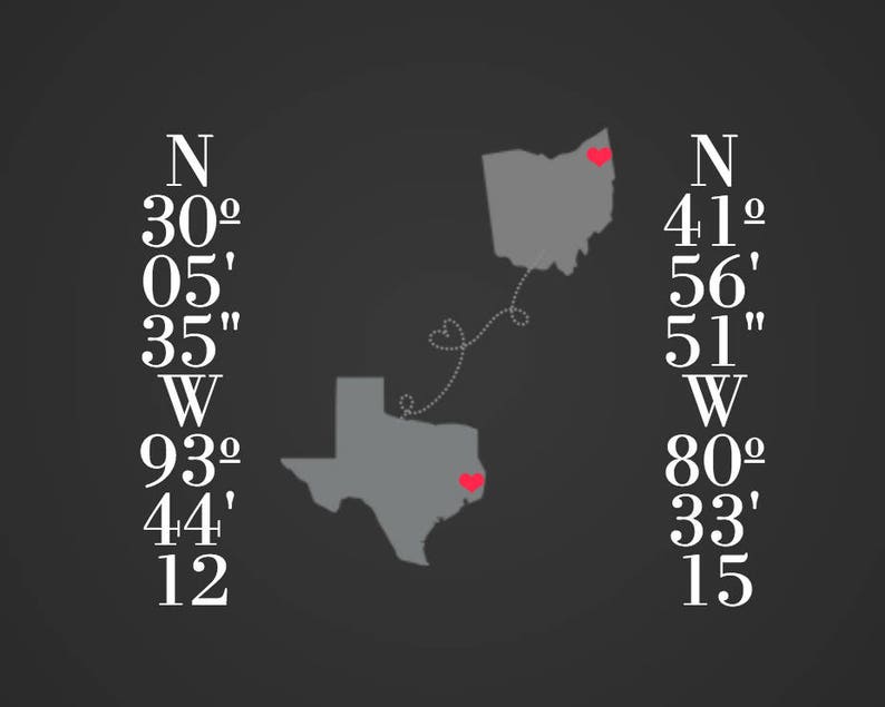 Friendship Wall Art Long Distance Best Friend Gift Custom | Etsy