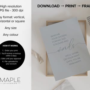 May include: A light blue printable wall art print with the text "Send me your chosen format, size, colours and words. We'll work on your print until you're 100% happy."