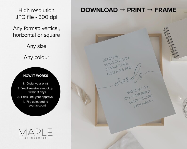 May include: A light blue printable wall art print with the text "Send me your chosen format, size, colours and words. We'll work on your print until you're 100% happy."