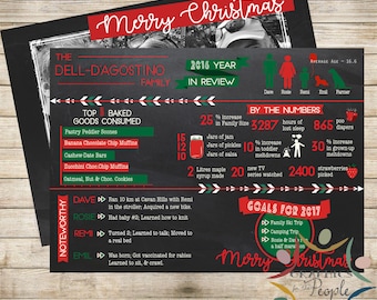 Kerstjaar in Review Infographic Card - Krijtbord achtergrond. DIY afdrukbare en gepersonaliseerde aangepaste vakantiekaart
