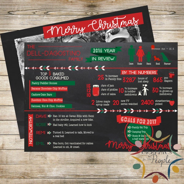 Christmas Year in Review Infographic Card - Chalkboard Background. DIY Printable and Personalized Custom Holiday Card