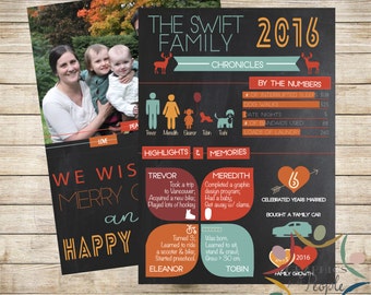 Kerstjaar in Review Infographic Card - Krijtbord achtergrond. DIY afdrukbare en gepersonaliseerde aangepaste vakantiekaart