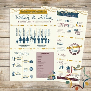 Wedding Program Infographic - Totally unique