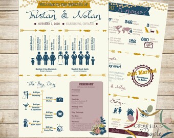 Wedding Program Infographic - Totaal uniek
