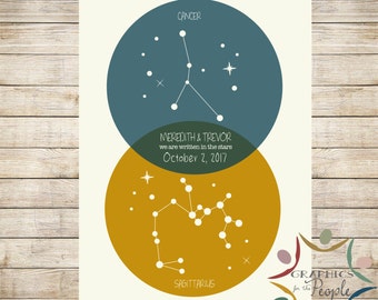 Venn Diagram Constellation Card - Romantic, Unique, Graphic