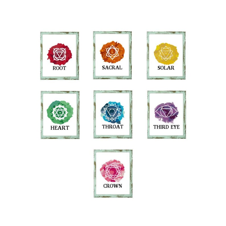Set of 7 Chakra Cross Stitch Pattern Easy Needlepoint for Yoga and ...