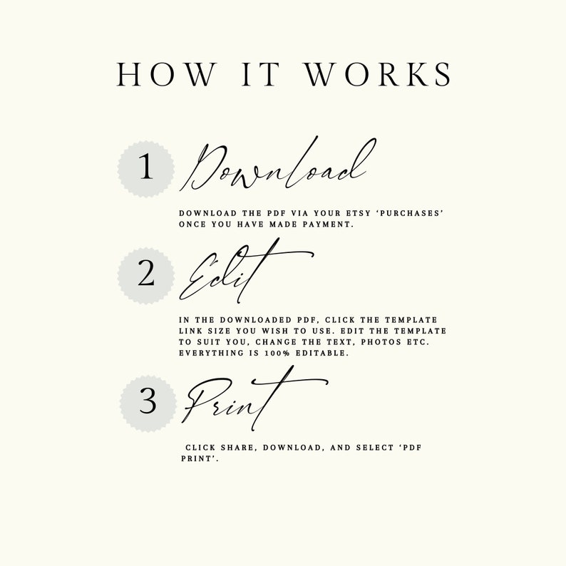 May include: A white background with three steps on how to download, edit, and print a digital product. The steps are numbered 1, 2, and 3. Each step has a circle with the number inside and a word describing the step. Step 1 is "Download", step 2 is "Edit", and step 3 is "Print".