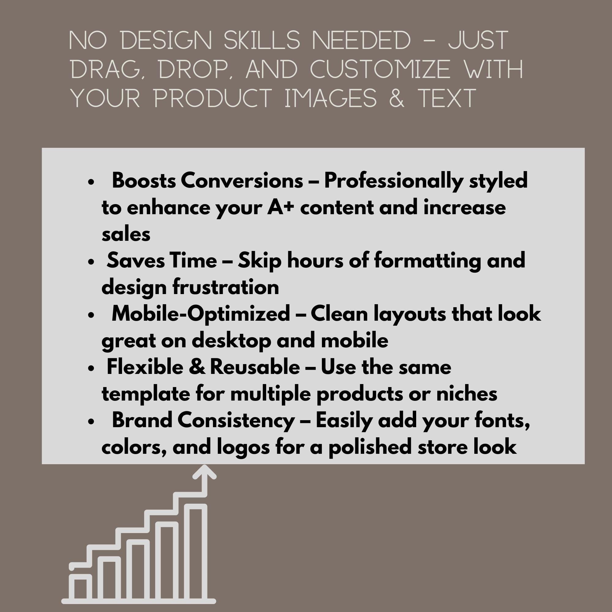 Amazon A+ Content Canva Templates: Marketing Layouts (18 Pages) - Etsy