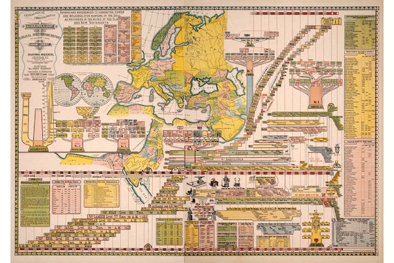 Bible History Chart