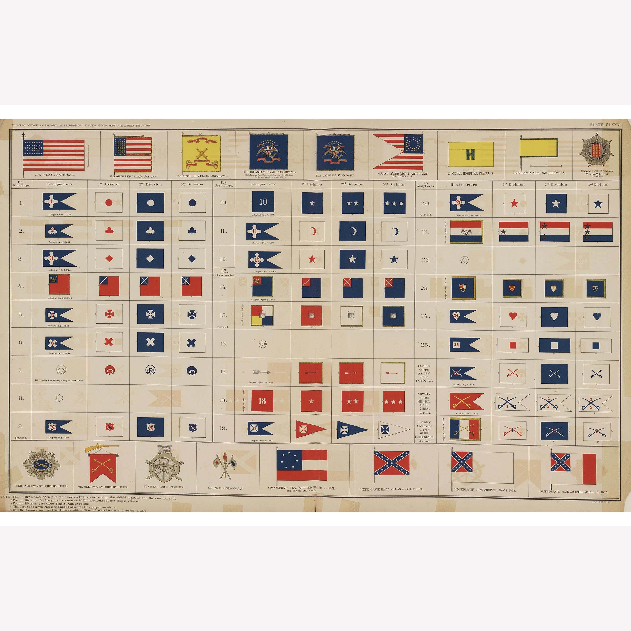 Flags of the American Civil War; Archival Reproduction of Antique Poster -  Teak Wood Magnetic Hanger Frame Optional