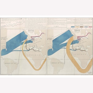 May include: A vintage map depicting trade routes between North America, Europe, and Africa in 1858 and 1861. The map shows the flow of goods and resources between the continents, with different colored lines representing different types of trade.