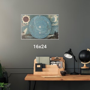 Planetary Systems Flaps Closed Poster by Levi Walter Yaggy - Etsy