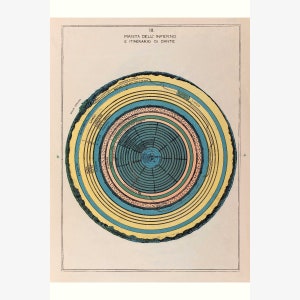 Michelangelo Caetani; Map of Hell, 1855; Fine Art Print - Teak Wood Magnetic Hanger Frame Optional