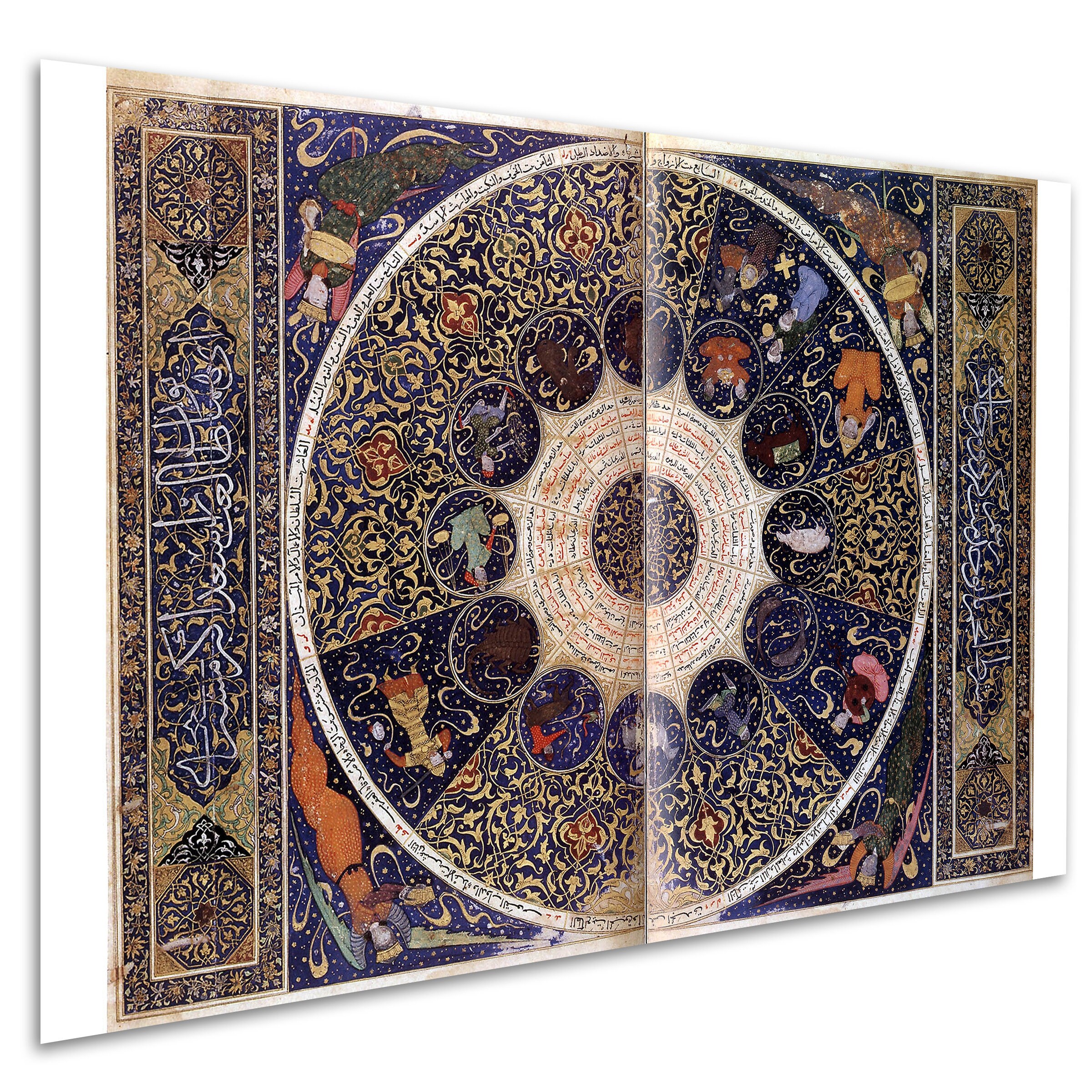 Horoscope; Zodiac; Iskandar Sultan (d. 415), Timurid Ruler