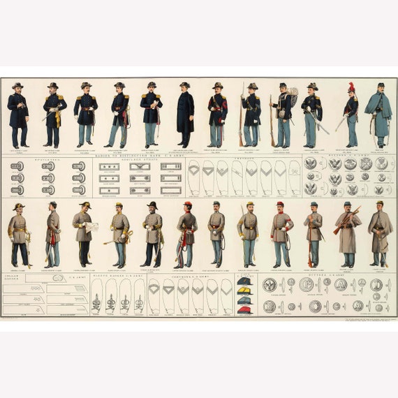 Civil War Uniforms Union and Confederate From Rebellion Etsy