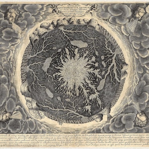 Subterranean World Illustration, Athanasius Kircher, Mundus Subterraneus, 1668 -  Teak Wood Magnetic Hanger Frame Optional