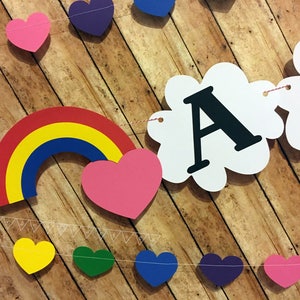 Custom Birthday Banner, Rainbow Name Banner, Rainbow Bedroom Decor, Rainbow Birthday Party, Rainbow Theme Party, Personalized Birthday Decor