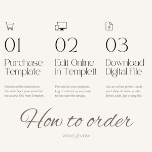 three steps to order a template, with a clear and concise layout.